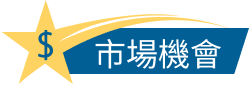 市場機會